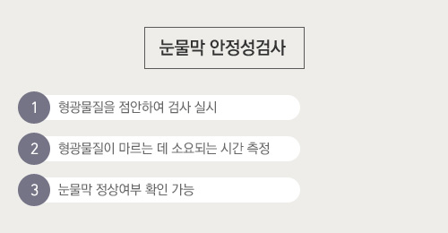 눈물막안정성검사